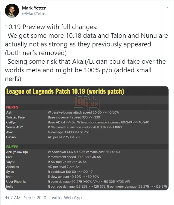 Riot Games bất ngờ nerf nặng Lucian và Akali vì sợ chúng trở thành hotpick tại CKTG 2020 - Ảnh 1.