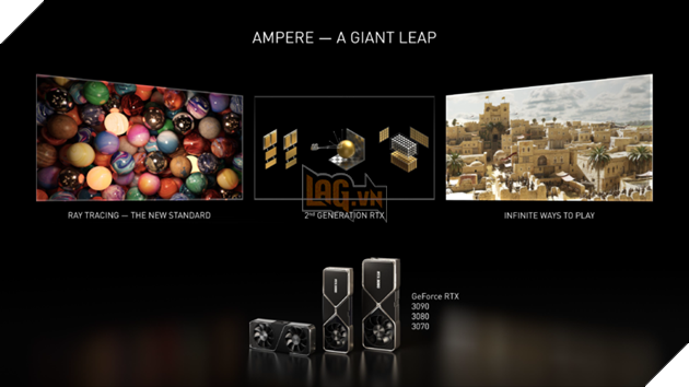 Thông số kỹ thuật NVIDIA GeForce RTX 3060 Ti bị rò rỉ, với 4864 lõi và bộ nhớ 8 GB GDDR6 2