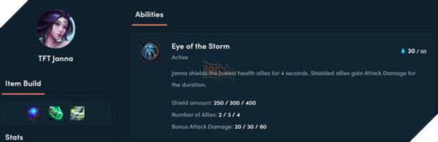 Đấu Trường Chân Lý: Những unit giá mua giảm nhưng sức mạnh lại tăng khi chuyển từ mùa 3 sang mùa 4 - Ảnh 2.