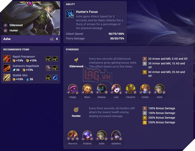 ghép đồ tướng mùa 4