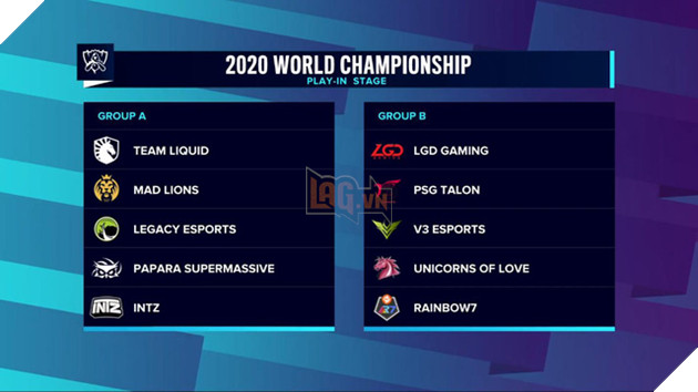 Bốc thăm chia bảng CKTG 2020: Suning cùng bảng G2, hai người con xa xứ SofM và Giang Văn Cốt chạm mặt - Ảnh 1.