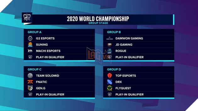 Bốc thăm chia bảng CKTG 2020: Suning cùng bảng G2, hai người con xa xứ SofM và Giang Văn Cốt chạm mặt - Ảnh 2.