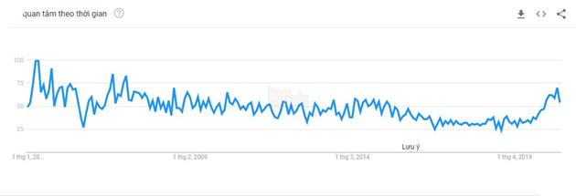 Shonen manga sẽ Không-Bao-Giờ chết và những lí do cho việc đó! 7