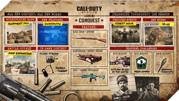 Call of Duty Mobile: 5 khẩu súng hàng đầu trong Season 9 