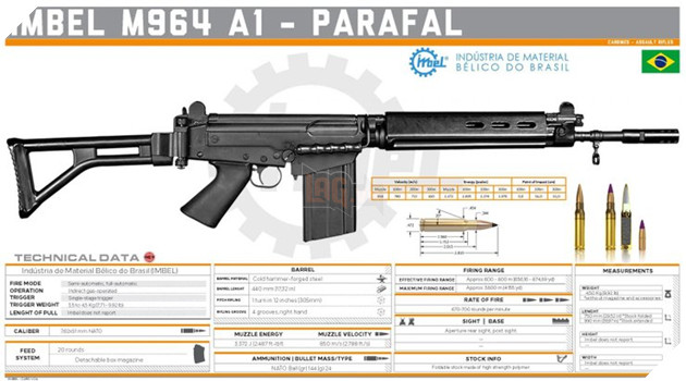 Free Fire OB24: Thời gian phát hành, vũ khí mới, nhiều tính năng mới được bổ sung 3