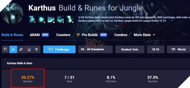 Riot Games hé lộ những update mới nhất về bản 10.20 - Siêu sát thủ Katarina bị nerf vì quá bá - Ảnh 3.