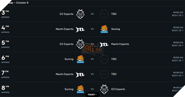 LMHT: Tổng hợp lịch thi đấu CKTG 2020 chính thức bắt đầu vào ngày hôm nay 25/09 9