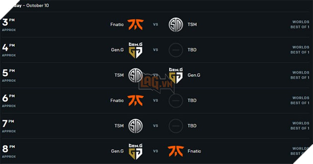 LMHT: Tổng hợp lịch thi đấu CKTG 2020 chính thức bắt đầu vào ngày hôm nay 25/09 10