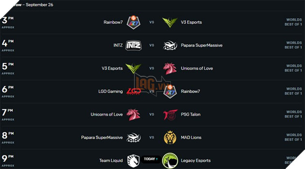 LMHT: Tổng hợp lịch thi đấu CKTG 2020 chính thức bắt đầu vào ngày hôm nay 25/09 2