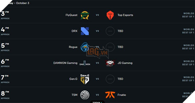 LMHT: Tổng hợp lịch thi đấu CKTG 2020 chính thức bắt đầu vào ngày hôm nay 25/09 6