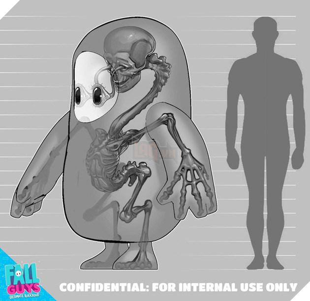 Đối thủ của Among Us, tựa game khiến Độ Mixi, Dũng CT mê mẩn tung thiết kế bên trong nhân vật cực kỳ “creepy” - Ảnh 5.