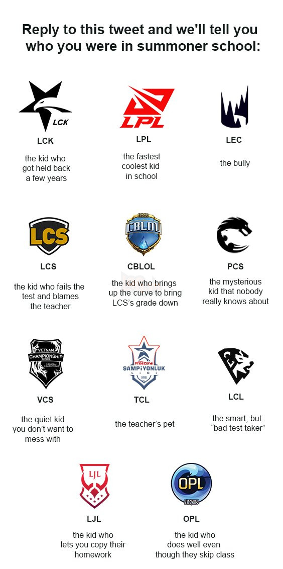 Team Liquid vẫn rén VCS: Đừng thấy họ hiền rồi dại dột mà chọc vào - Ảnh 1.