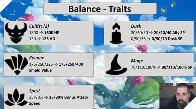 DTCL: Chi tiết bản cập nhật 10.20 - Đợt Nerf đầu tiên cho U Hồn và Buff Pháp Sư 2