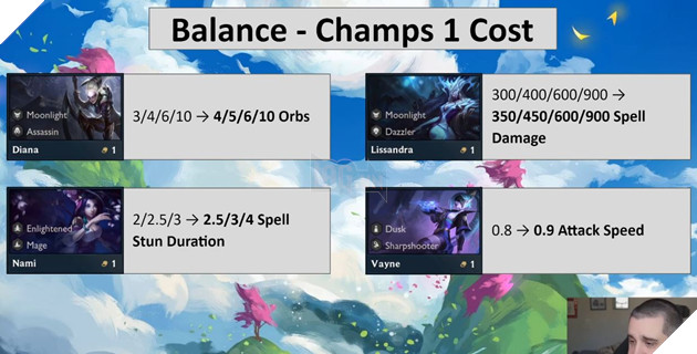 DTCL: Chi tiết bản cập nhật 10.20 - Đợt Nerf đầu tiên cho U Hồn và Buff Pháp Sư 4