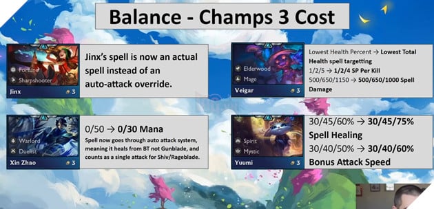 DTCL: Chi tiết bản cập nhật 10.20 - Đợt Nerf đầu tiên cho U Hồn và Buff Pháp Sư 6