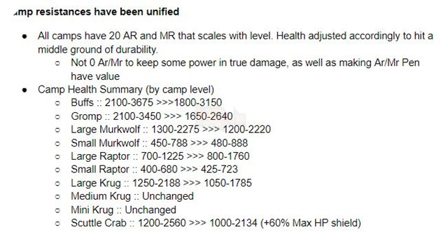 Riot Games dự tính thay đổi toàn bộ Rừng trong Tiền Mùa Giải 2021 để thân thiện với tân thủ hơn trước 3