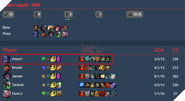BLV LCK không tiếc lời khen cựu sao SKT T1 - Phong cách Shen Lời Thề Hiệp Sĩ của Impact là số 1 - Ảnh 3.