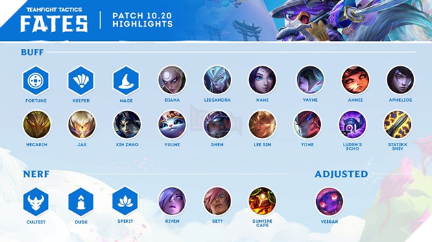 DTCL: Chi tiết bản cập nhật 10.20 - Đợt Nerf đầu tiên cho U Hồn và Buff Pháp Sư