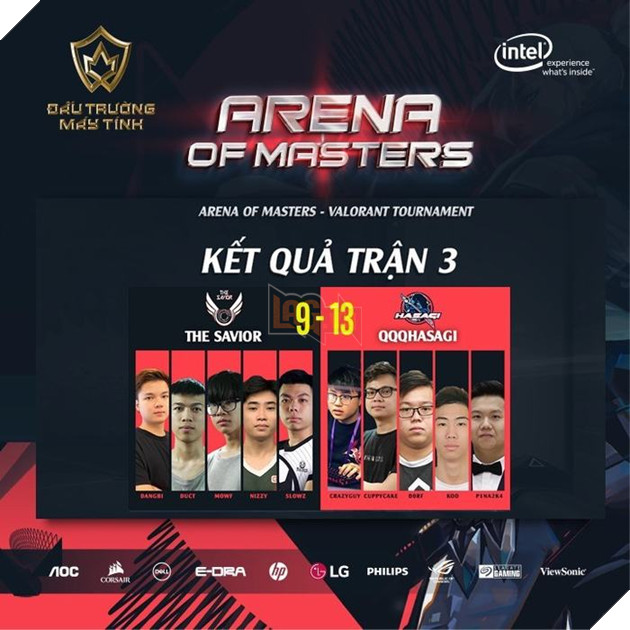 Arena of Masters 2020 - VALORANT Tournament: PCM Revolution đè bẹp ‘Bảng Tử Thần’, các players trẻ đua nhau tạo drama 3