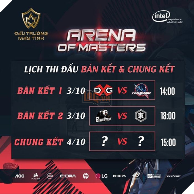Arena of Masters 2020 - VALORANT Tournament: PCM Revolution đè bẹp ‘Bảng Tử Thần’, các players trẻ đua nhau tạo drama 4
