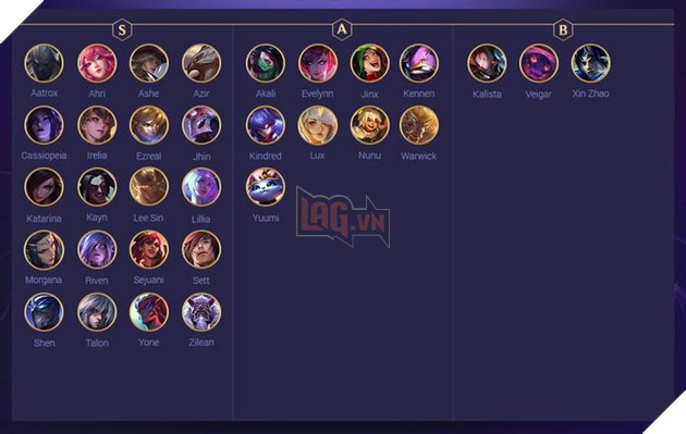 DTCL 10.20: Bảng xếp hạng Tướng mạnh nhất đến yếu nhất bản 10.20 3