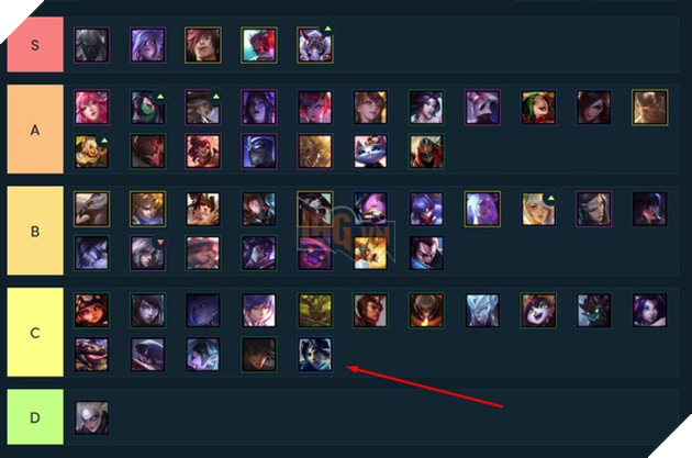 Đấu Trường Chân Lý: Những quân cờ cực mạnh bị game thủ bỏ rơi chỉ vì không hợp meta - Ảnh 1.