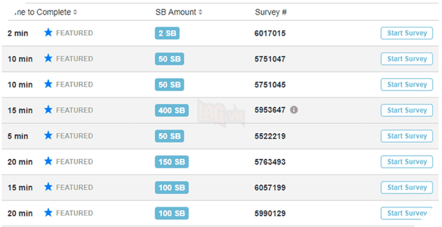 Các cách đơn giản để nhận COD Mobile Points CP Miễn phí năm 2020 3