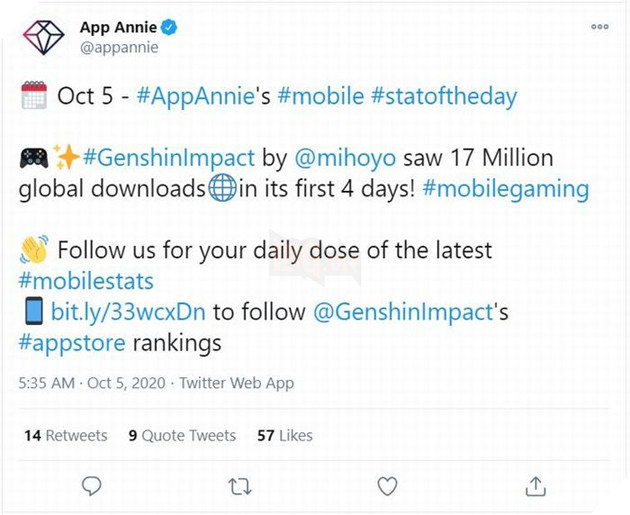 Genshin Impact có lượt tải cực khủng trên điện thoại trong 4 ngày đầu tiên