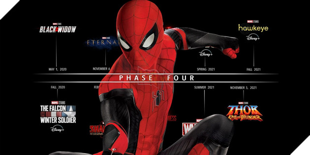 Spider-Man 3: Chính thức hé lộ phản diện tiếp theo của Tom Holland 
