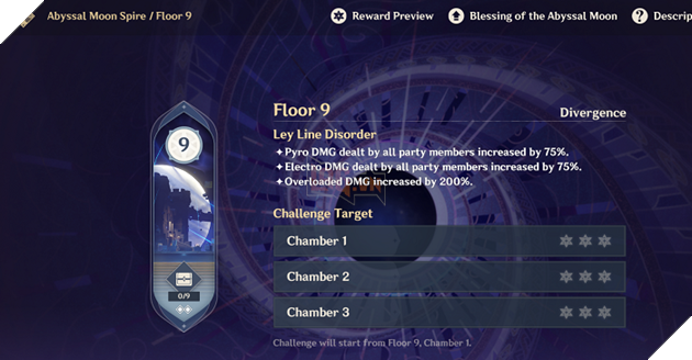 Làm gì khi đã hoàn thành phần chơi cốt truyện Genshin Impact? 4