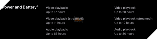 Đây là cách so sánh thời lượng pin trên iPhone 12 với iPhone 11 3