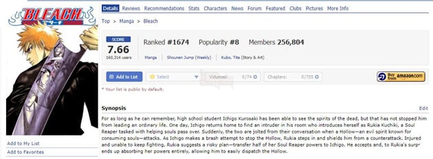 Chê truyện: Bleach Siêu phẩm manga đầu voi đuôi chuột vĩ đại nhất lịch sử Shonen Jump 9