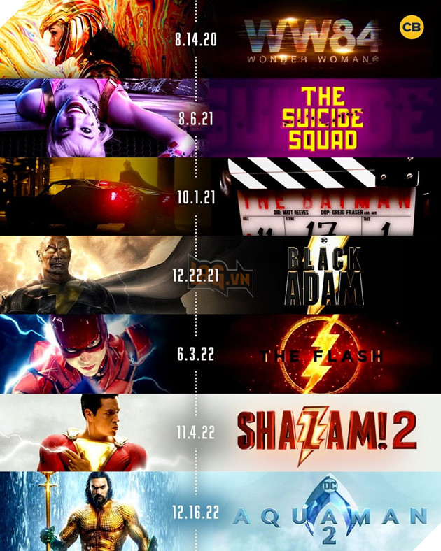 Lịch chiếu dày đặc của Marvel và DC: Các siêu anh hùng phải giải cứu thế giới tận 12 lần trong vòng 16 tháng? 2