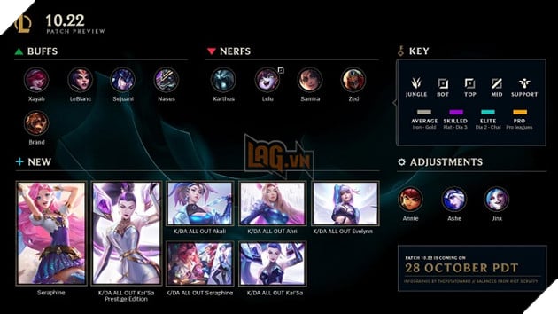 LMHT: Thời gian bảo trì ngày 29/10 với bản cập nhật 10.22 chính thức cho LMHT và ĐTCL 2