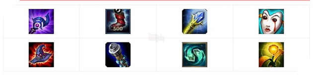 Cách chơi Aurelion Sol Tốc Chiến Đường Giữa với bảng ngọc và trang bị mạnh nhất 7