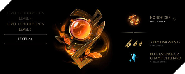 LMHT: Thời gian kết thúc Mùa 10 và phần thưởng Rank Xếp Hạng 2020 cho tất cả game thủ 4