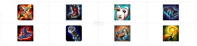 Liên Minh Tốc Chiến: Hướng dẫn Diana Đường Giữa với bảng ngọc và cách lên đồ mạnh nhất 7