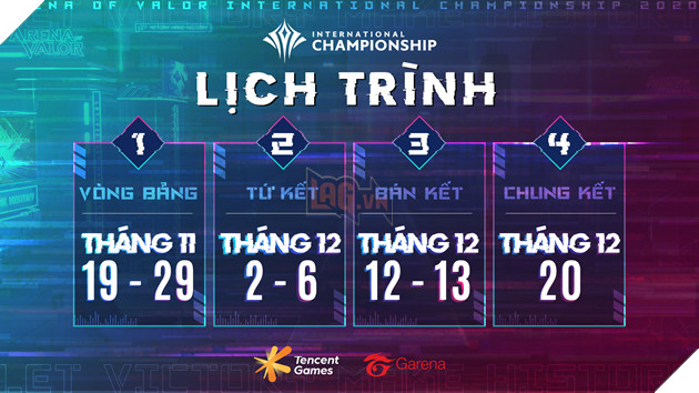 AIC 2020 sẽ chính thức trở lại vào tháng 11 2