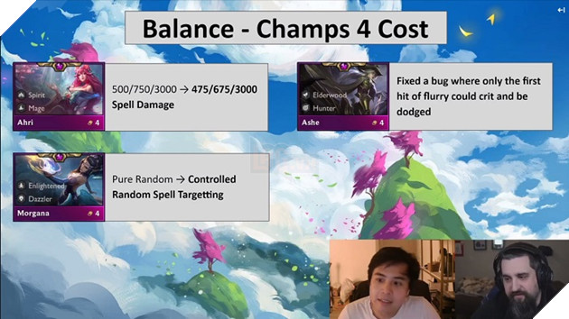 DTCL: Chi tiết bản cập nhật 10.22 - Thay đổi Thiện Xạ, buff cực mạnh cho Cuồng Cung và Sett 7