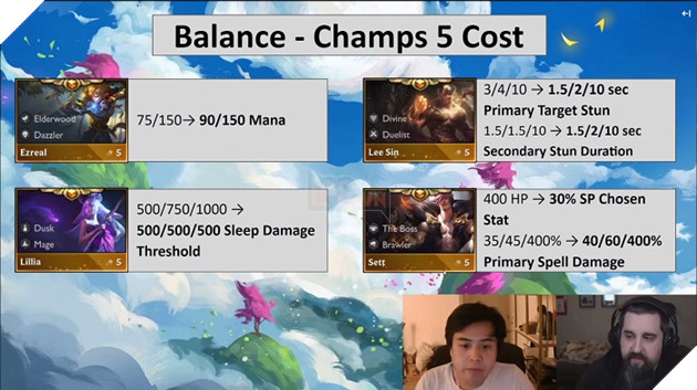 DTCL: Chi tiết bản cập nhật 10.22 - Thay đổi Thiện Xạ, buff cực mạnh cho Cuồng Cung và Sett 8