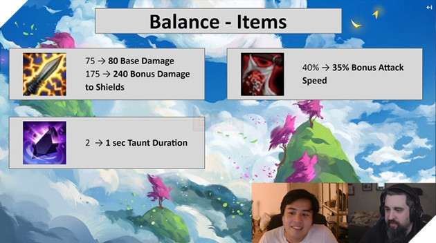 DTCL: Chi tiết bản cập nhật 10.22 - Thay đổi Thiện Xạ, buff cực mạnh cho Cuồng Cung và Sett 9