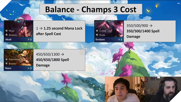 DTCL: Chi tiết bản cập nhật 10.22 - Thay đổi Thiện Xạ, buff cực mạnh cho Cuồng Cung và Sett 6