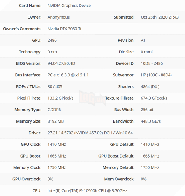 Rò rỉ thông số kỹ thuật GeForce RTX 3060 Ti, được xác nhận với tính năng 4864 lõi và bộ nhớ 8 GB 2