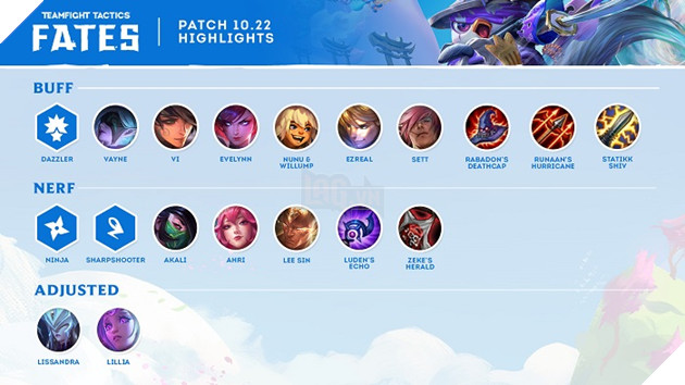 DTCL: Chi tiết bản cập nhật 10.22 - Thay đổi Thiện Xạ, buff cực mạnh cho Cuồng Cung và Sett