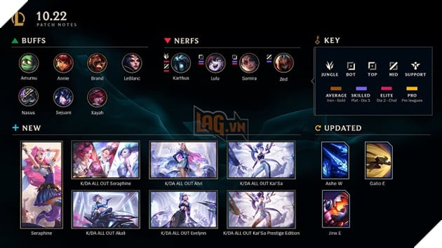 LMHT: Chi tiết bản cập nhật 10.22 - Tiếp tục Nerf Samira, Zed, Lulu và buff mạnh cho Brand, Leblanc