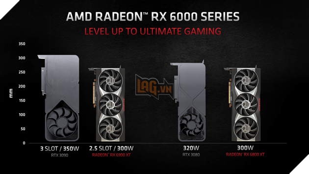 AMD ra mắt Radeon RX 6800 “RDNA 2” - Navi 21 hỗ trợ RX 6800 XT nhanh hơn RTX 3080, RX 6800 nhanh hơn RTX 2080 Ti  16