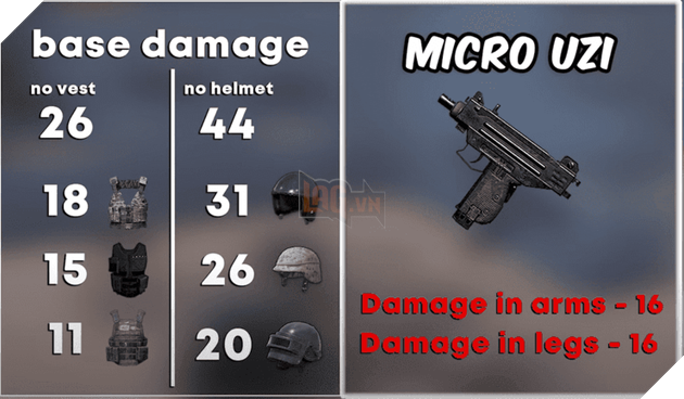 PUBG Mobile: Những khẩu súng mạnh nhất AWM, AKM, M416, v.v. 2