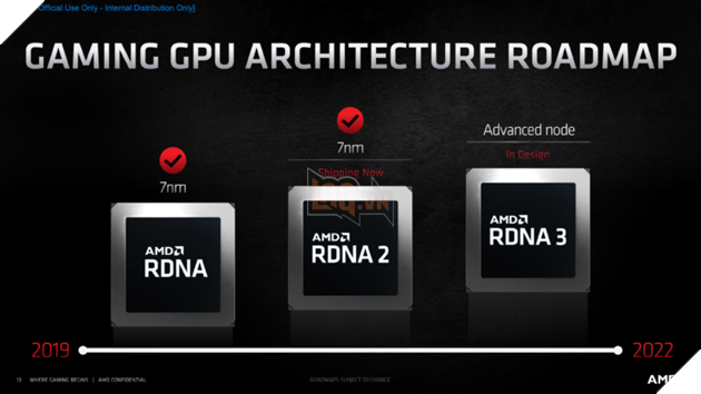 AMD ra mắt Radeon RX 6800 “RDNA 2” - Navi 21 hỗ trợ RX 6800 XT nhanh hơn RTX 3080, RX 6800 nhanh hơn RTX 2080 Ti  2