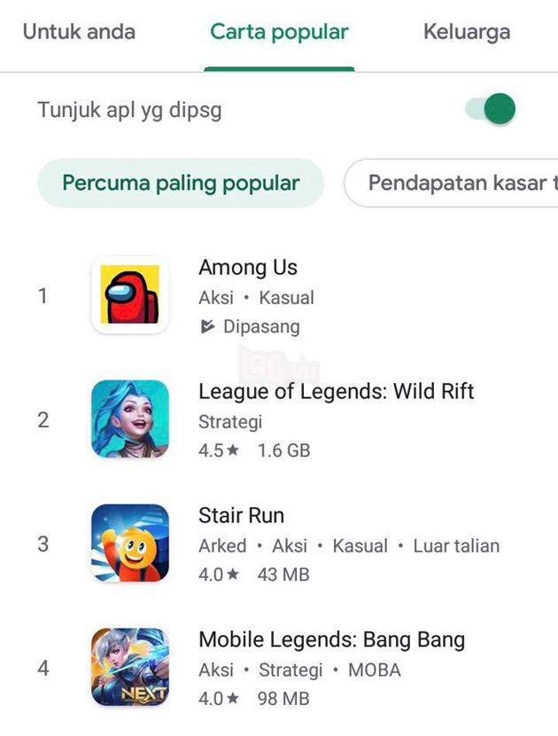 Liên minh Tốc Chiến đứng đầu Bảng xếp hạng của Google Play Store sau khi ra mắt bản Beta 3