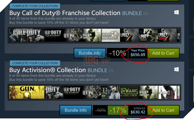 Bạn sẽ phải chi bao nhiêu tiền để mua tất cả trò chơi trên Steam, và nó còn ít hơn bạn nghĩ